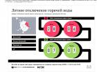 voda_2012_1.JPG